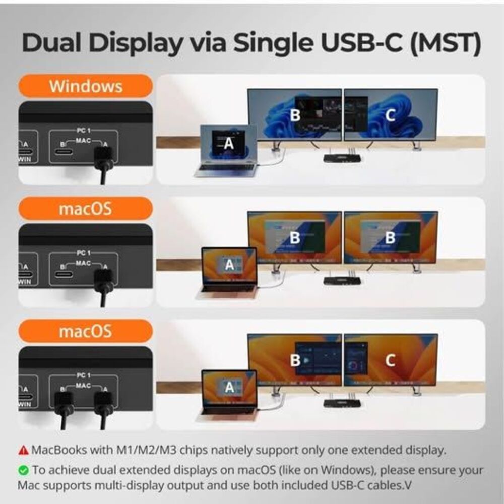 KVM Switch - Picture 8 of 10